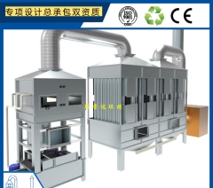 揮發性有機廢氣的處理方法